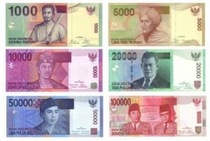 Indonesia Rupiah currency